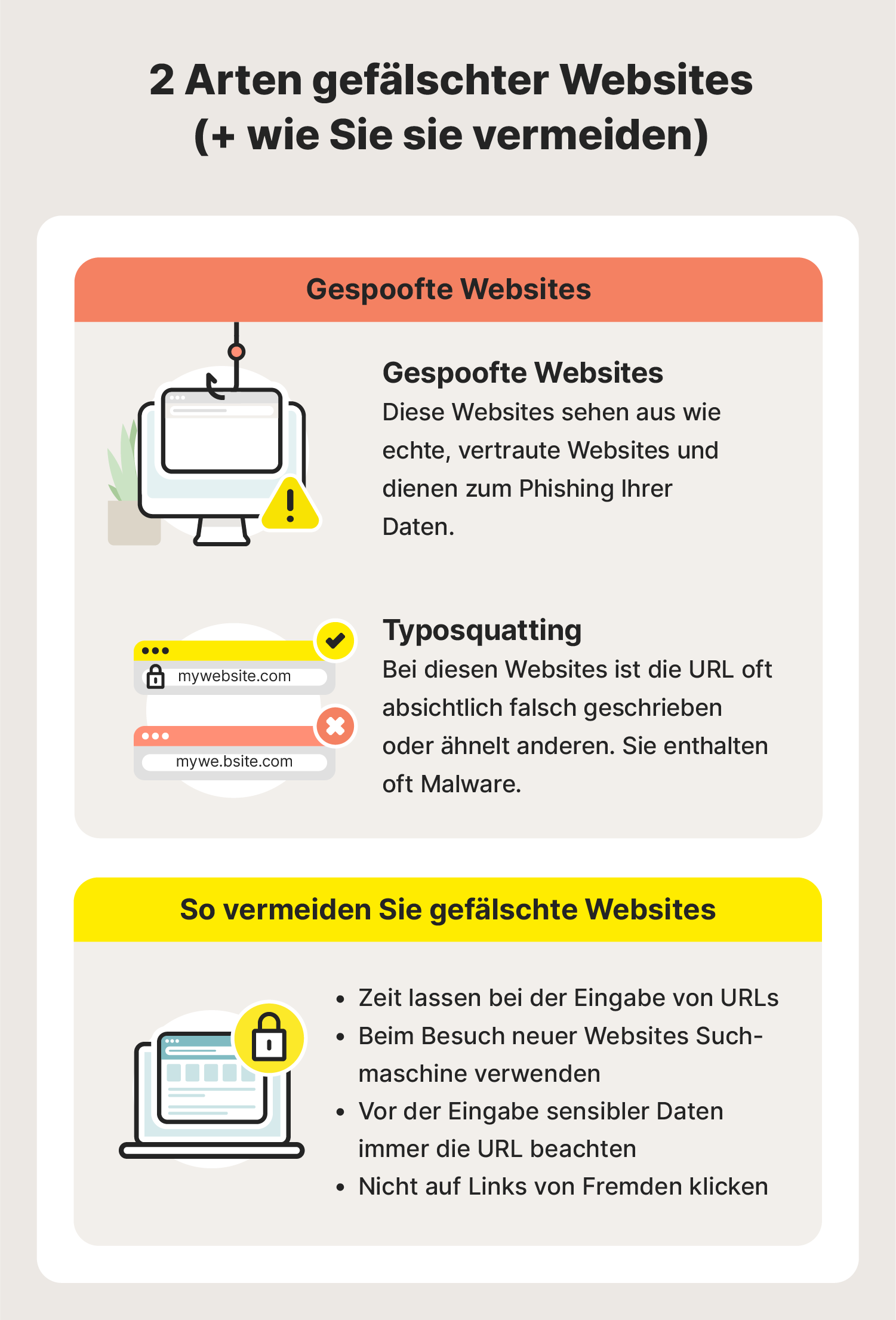 Illustration: zwei Arten gefälschter Websites und Tipps, wie man sie vermeidet 