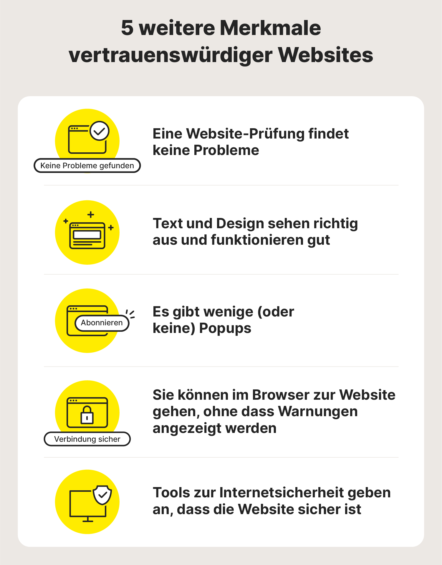 Illustration:  5 Anzeichen dafür, dass eine Website vertrauenswürdig und sicher ist