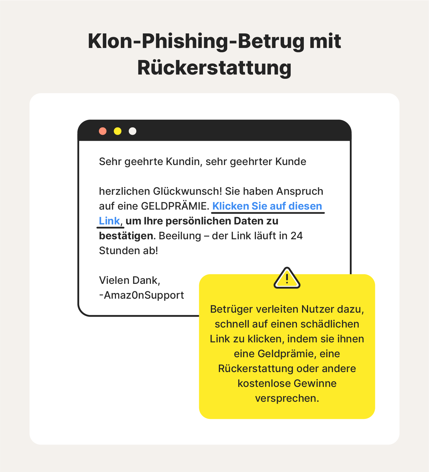 Illustriertes Beispiel für einen Klon-Phishing-Betrug mit Rückerstattungsversprechen.