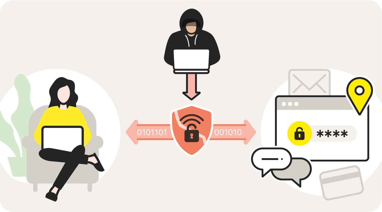 Abbildung, die zeigt, wie die Nutzung eines gecrackten VPNs Hackern Backdoor-Zugriff auf Ihre Daten verschaffen kann