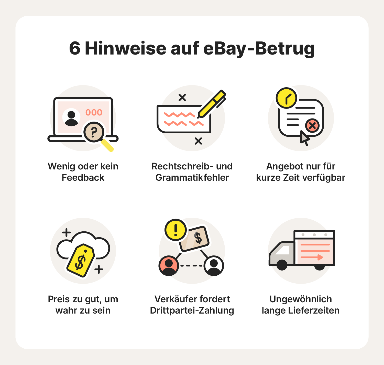 Grafik: die sechs Anzeichen eines eBay-Betrugs.