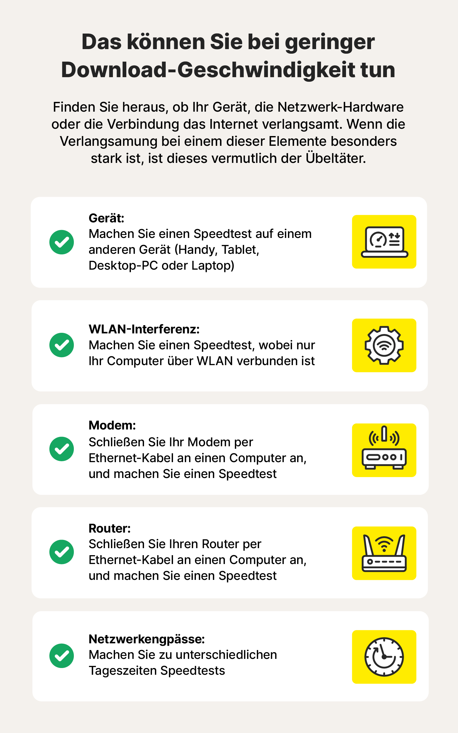 Abbildung mit Tipps zur Ermittlung des Problems bei geringer Download-Geschwindigkeit.