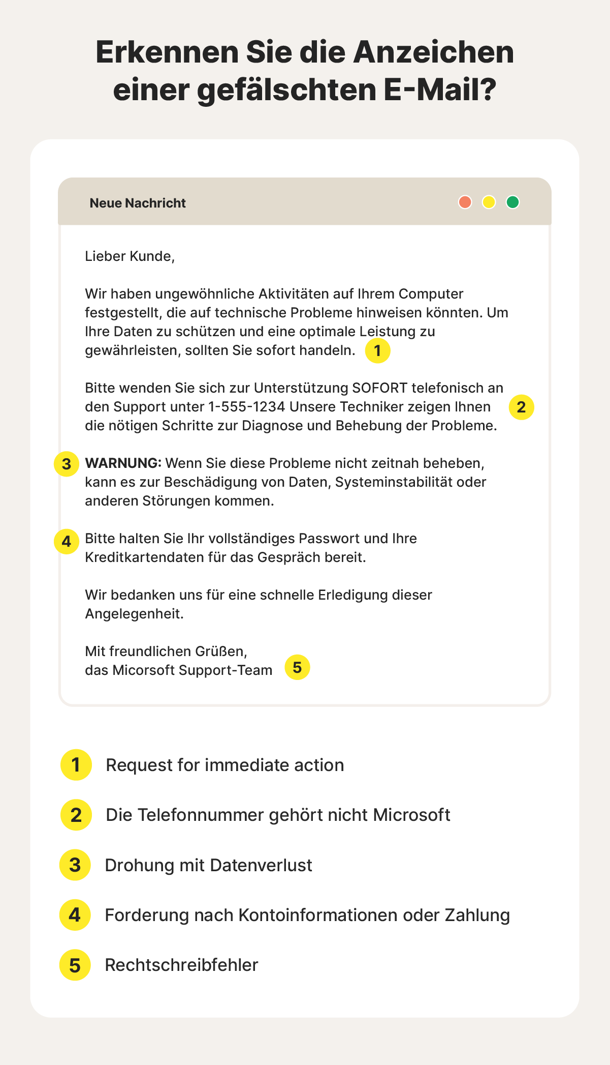 Wie man einen gefälschten E-Mail-Tech-Support-Scam erkennt.