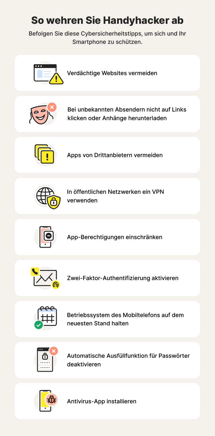 Ein Schaubild mit Tipps zum Erkennen und Entfernen von Spyware auf PCs.