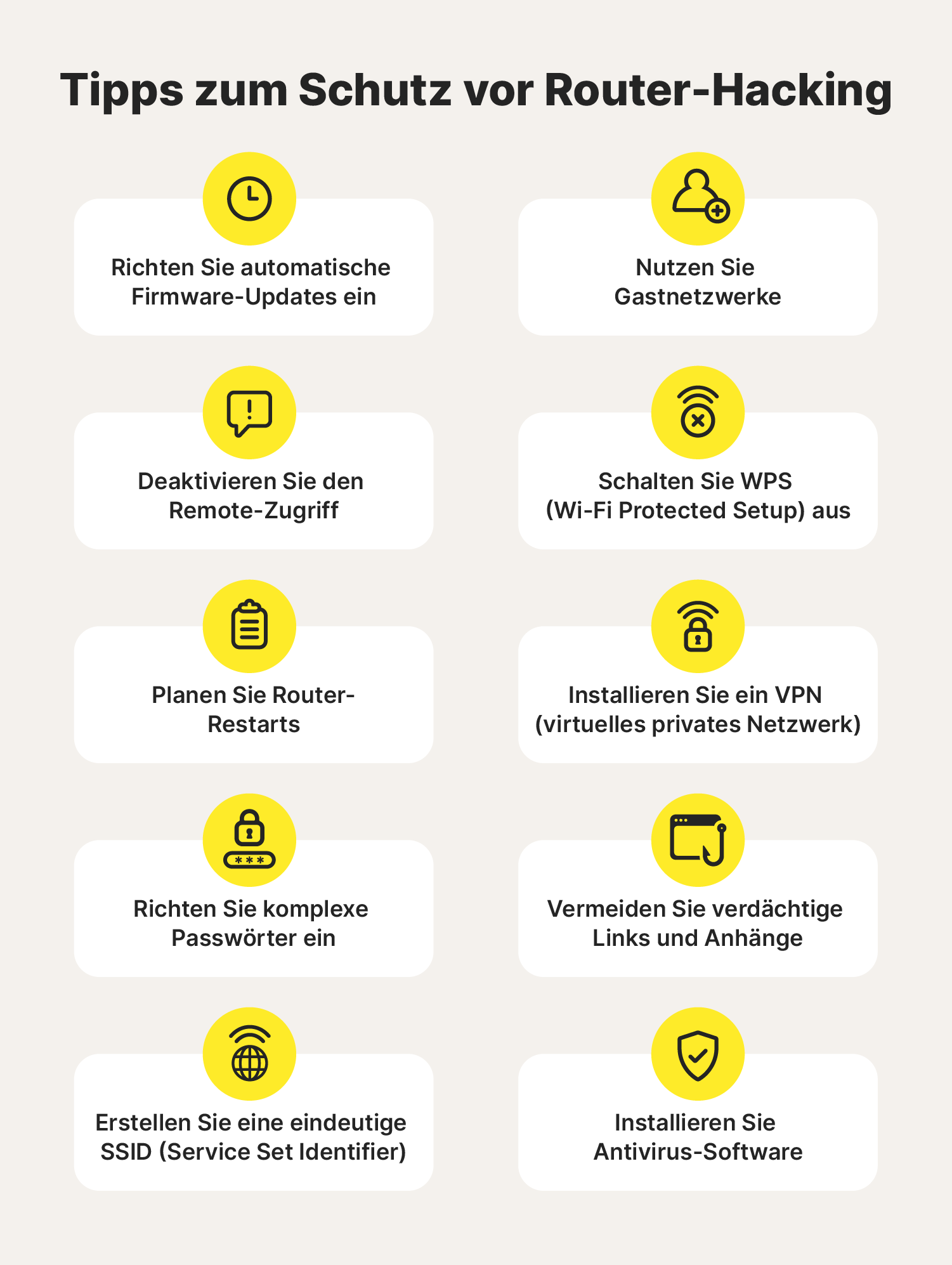 Eine Infografik mit Tipps zum Schutz vor Router-Hacking.