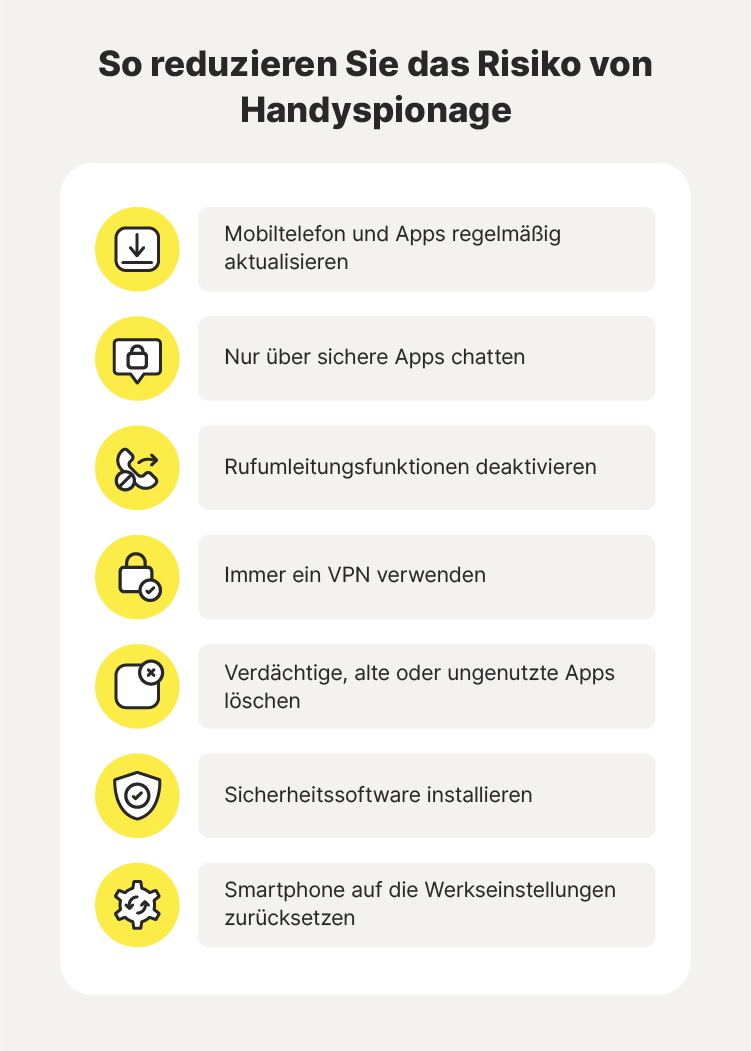 Eine Abbildung, die zeigt, wie man das Risiko einer Handyüberwachung reduzieren kann.