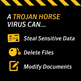 what-is-a-trojan