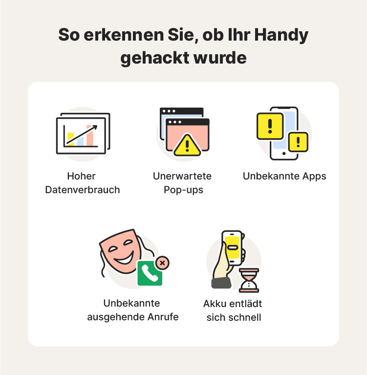 Eine Abbildung mit fünf Warnzeichen, die Ihnen möglicherweise auffallen, sodass Sie sich fragen: "Wurde mein Handy gehackt?"