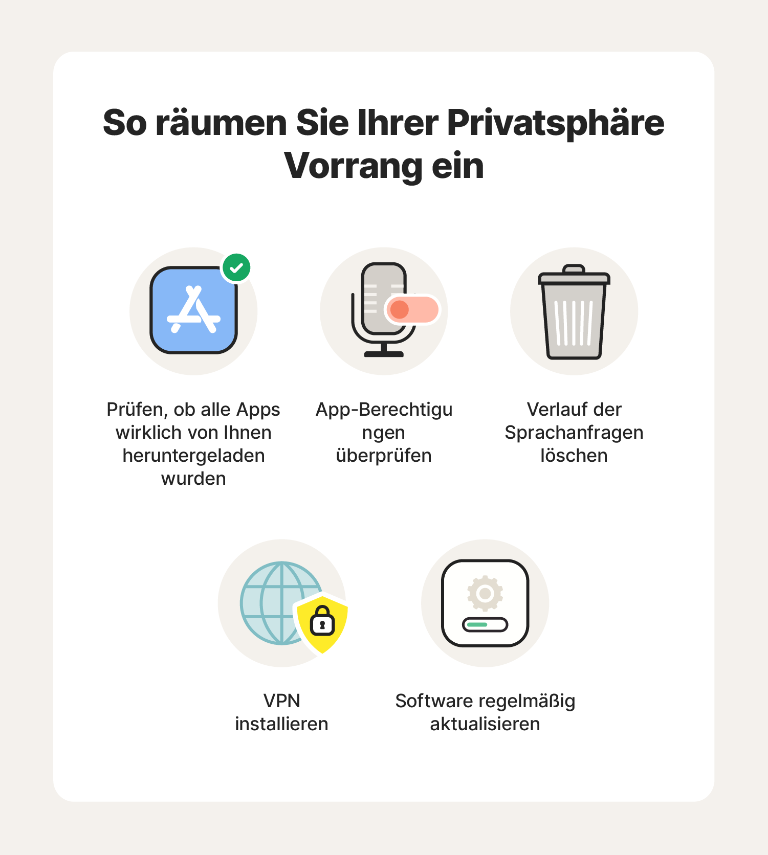 Abbildung mit Tipps zum Schutz der Privatsphäre bei Handygesprächen.