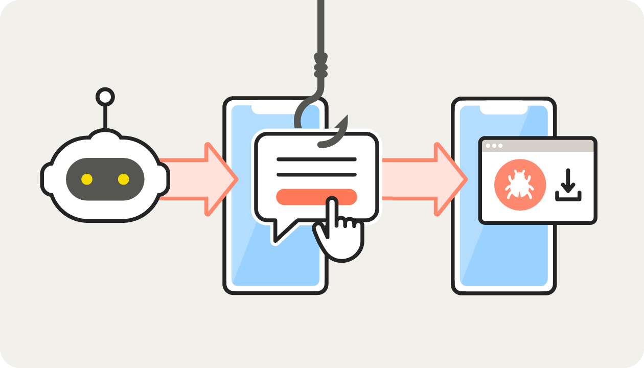 Abbildung, die zeigt, wie Benutzer durch Telegram-Bots Opfer eines Phishing-Betrugs werden können.