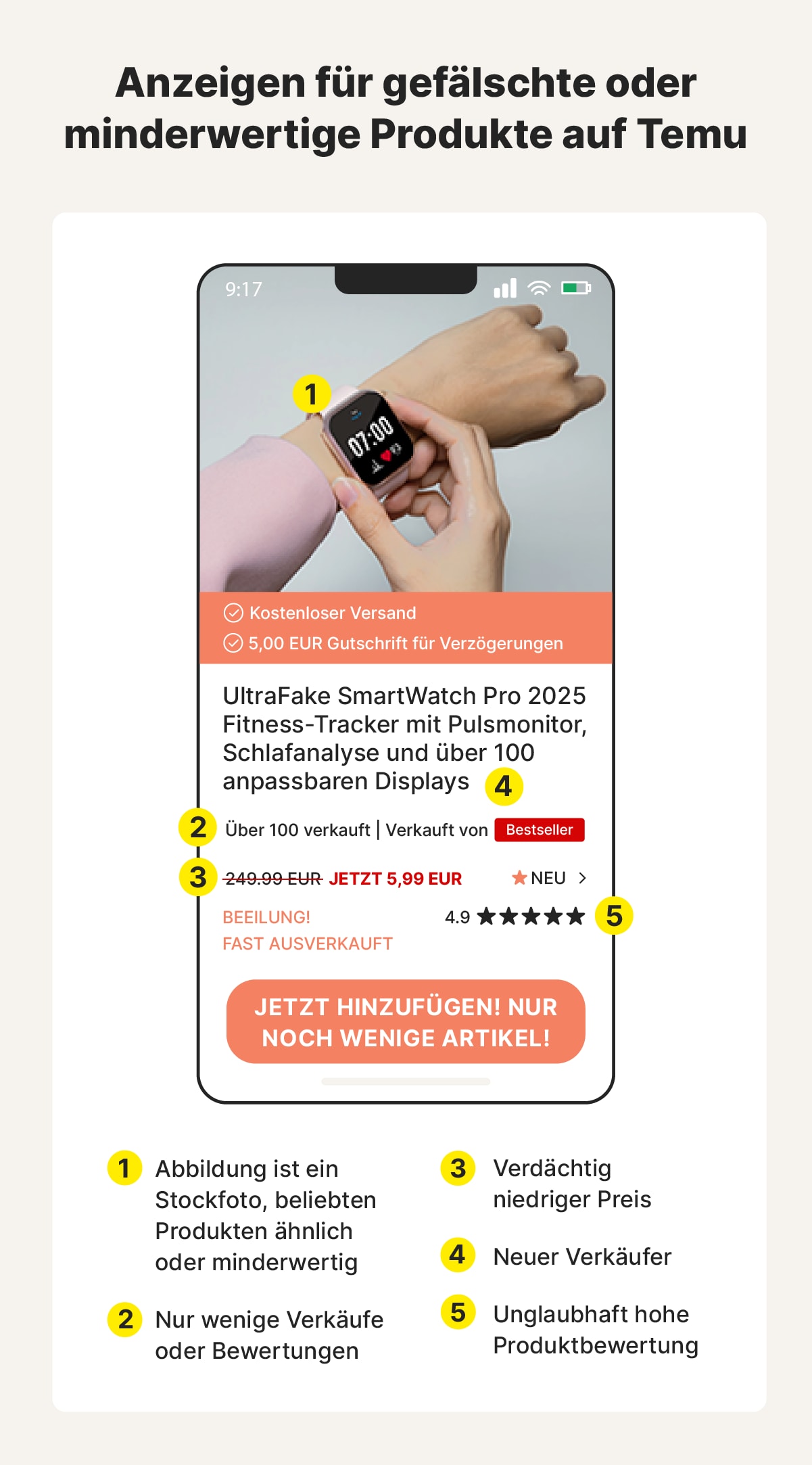 Beispiel: E-Commerce-Bildschirm, der zeigt, wie seriöse Angebote zu erkennen sind.