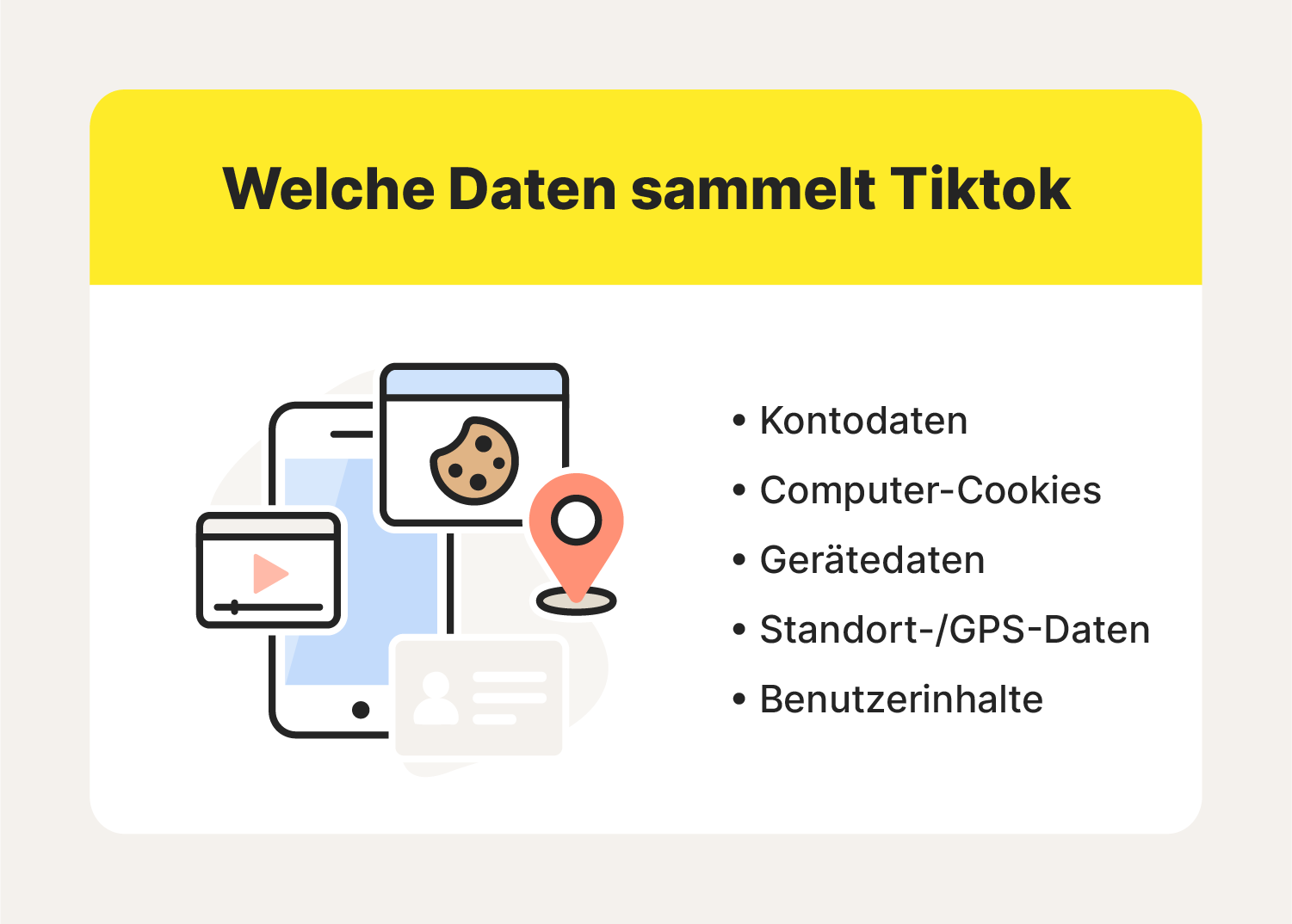 Grafik: fünf Datentypen, um die Frage "Ist TikTok sicher?" zu beantworten.