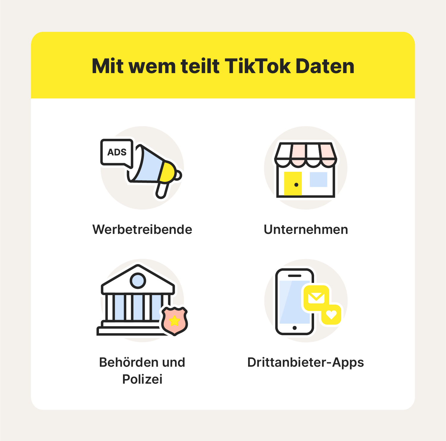 Eine Grafik zeigt, mit wem TikTok Daten teilt, und hilft so bei der Beantwortung der Frage: "Ist TikTok sicher?"