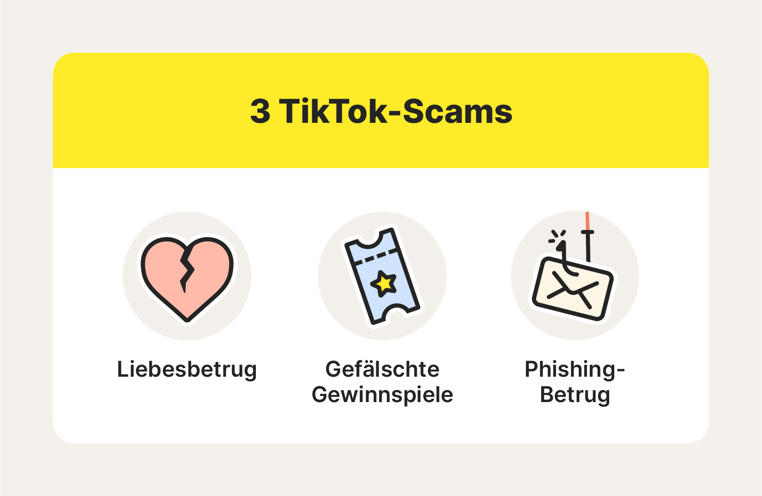Eine Grafik zeigt drei TikTok-Betrugsmaschen, die die Frage "Ist TikTok sicher?" aufwerfen können.