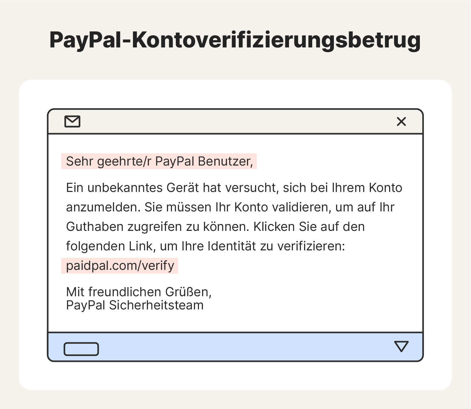 Beispiel einer betrügerischen PayPal-Kontoverifizierungsnachricht