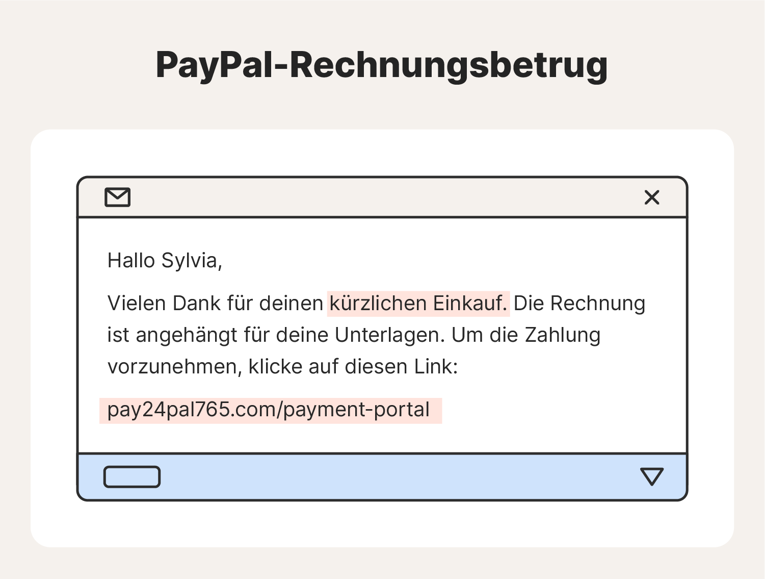 Beispiel einer betrügerischen PayPal-Rechnungsnachricht