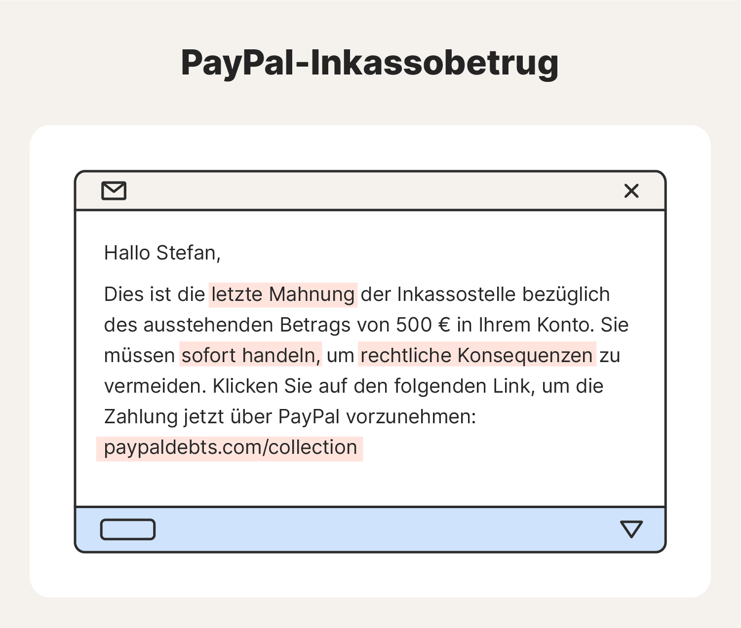 Beispiel einer betrügerischen PayPal-Inkassonachricht