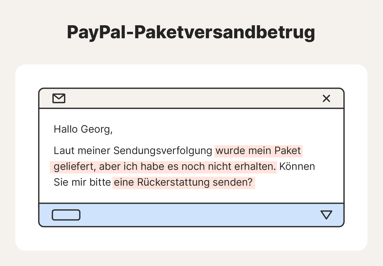 Beispiel eines PayPal-Versandbetrugs