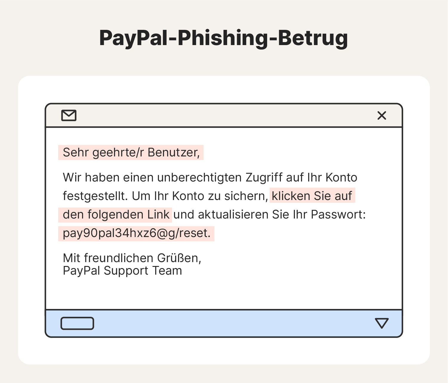 Beispiel einer PayPal-Phishing-Nachricht