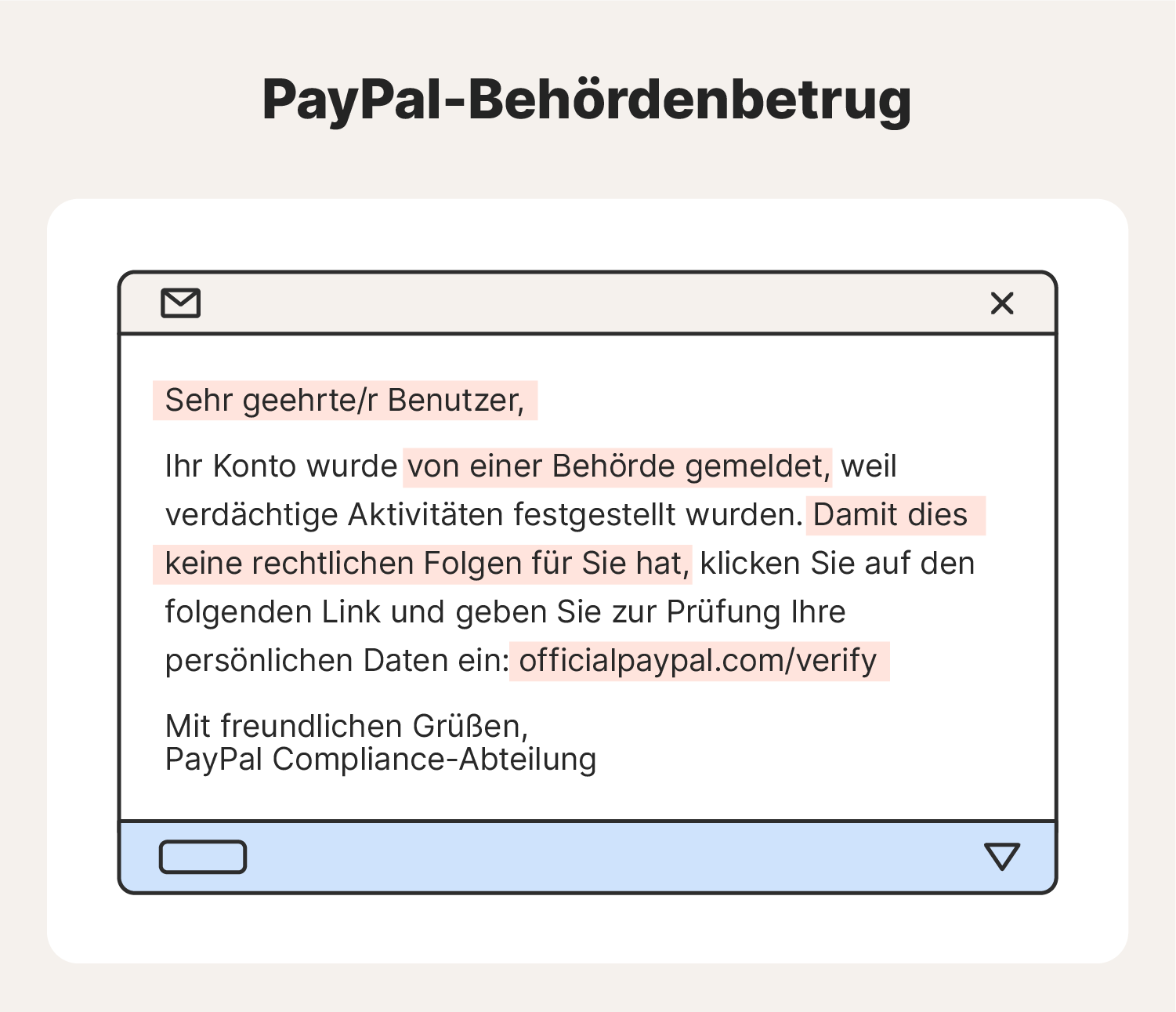 Beispiel einer betrügerischen PayPal-Behördennachricht