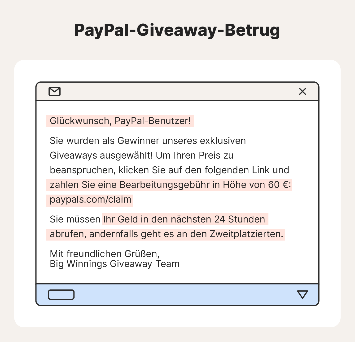 Beispiel einer betrügerischen PayPal-Werbegeschenk-Nachricht