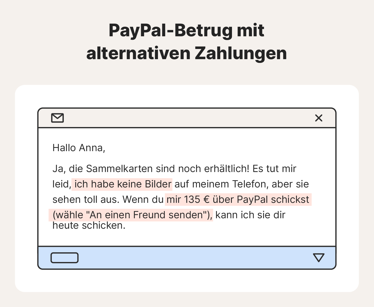 Beispiel einer betrügerischen PayPal-Nachricht mit alternativen Zahlungsoptionen