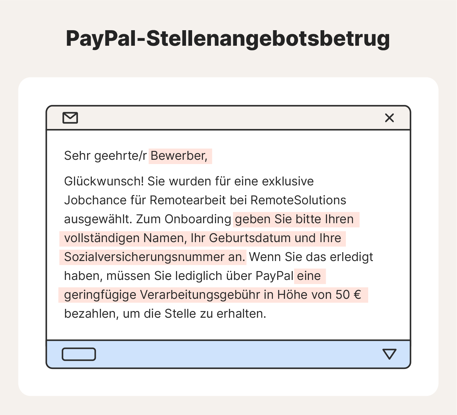 Beispiel eines betrügerischen PayPal-Stellenangebots