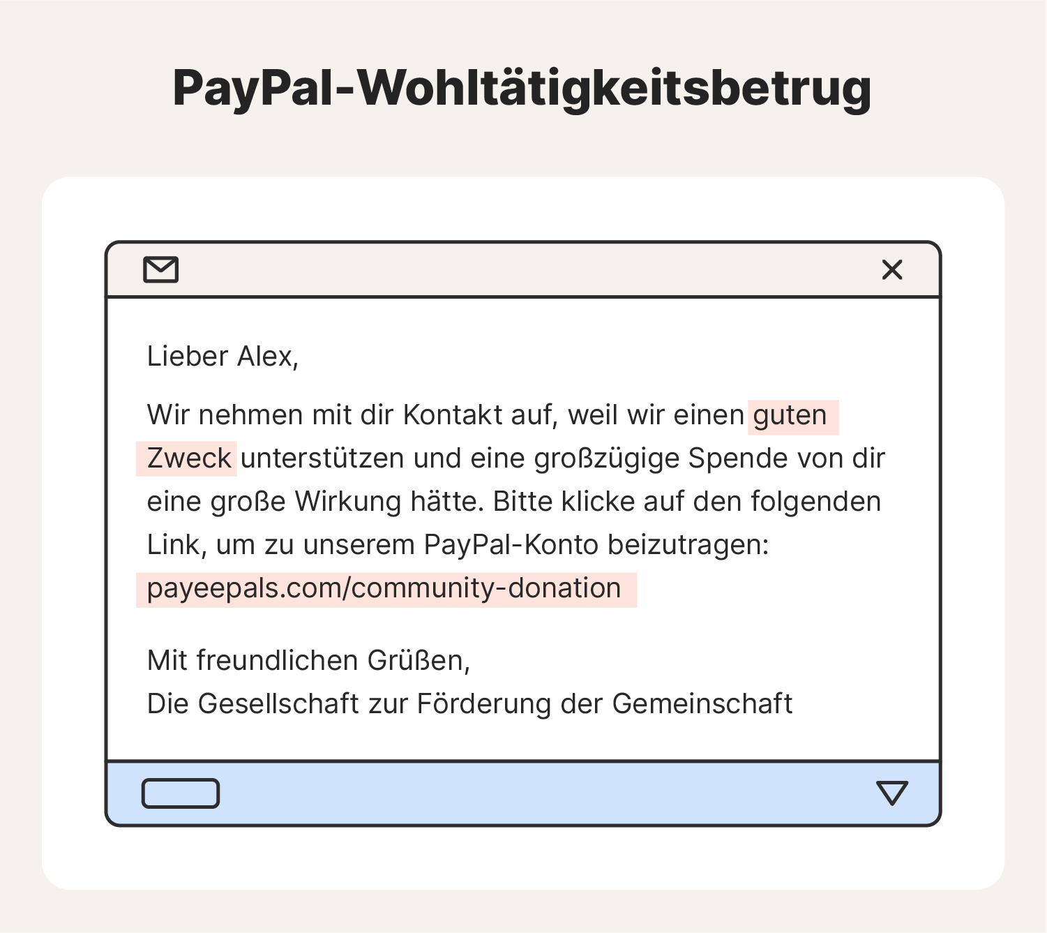 Beispiel einer betrügerischen PayPal-Wohltätigkeitsnachricht