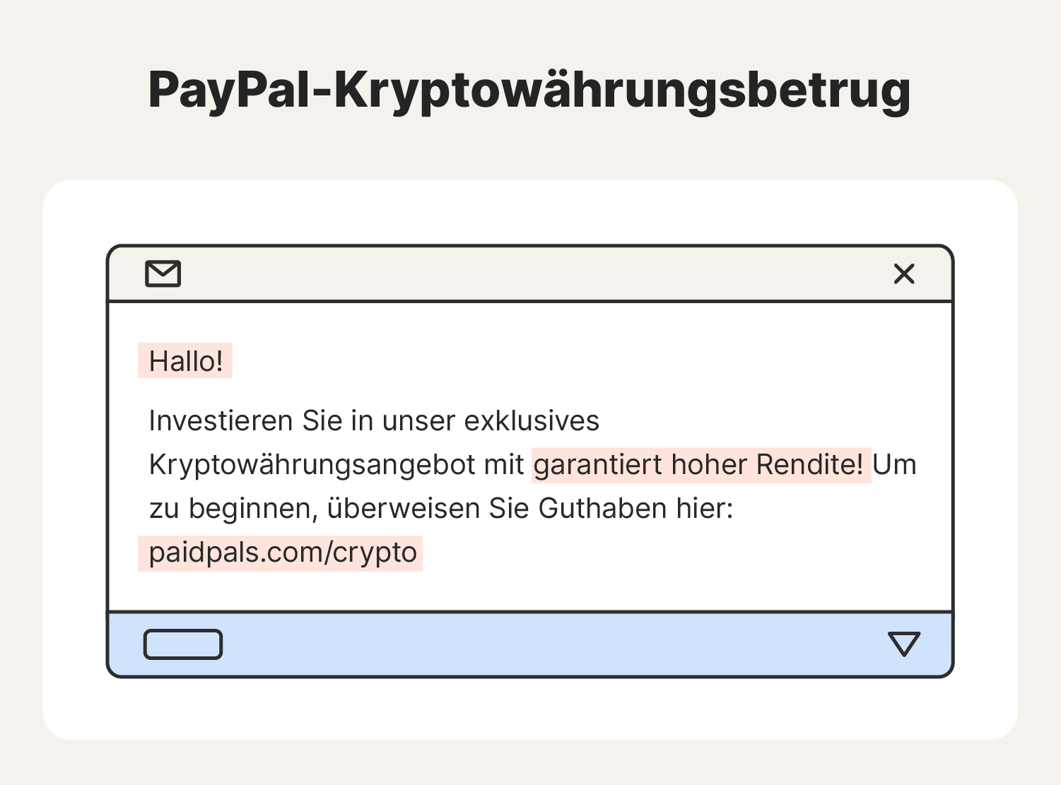 Beispiel eines PayPal-Kryptowährungsbetrugs