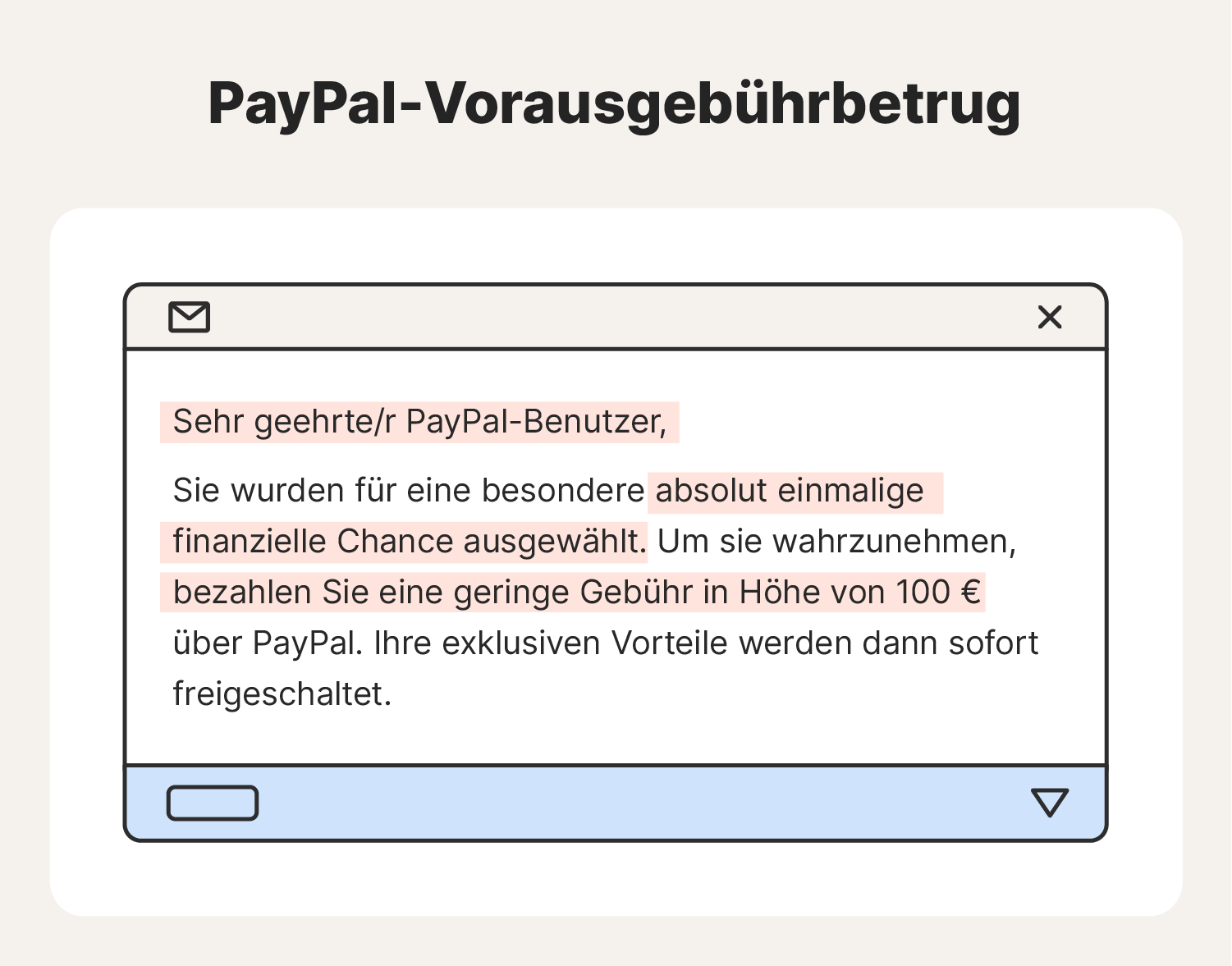 Beispiel eines PayPal-Vorauszahlungsbetrugs