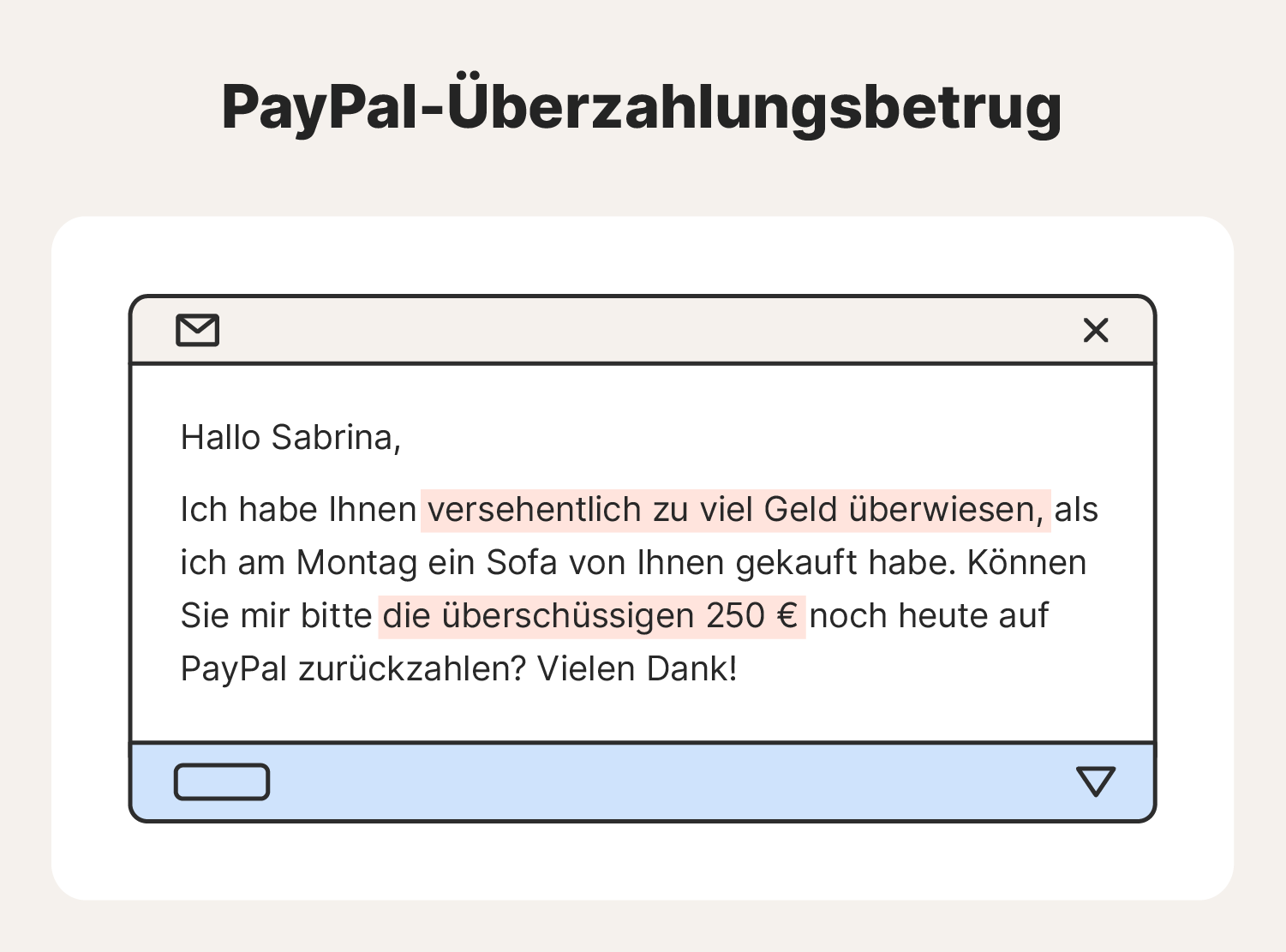 Beispiel eines PayPal-Überzahlungsbetrugs