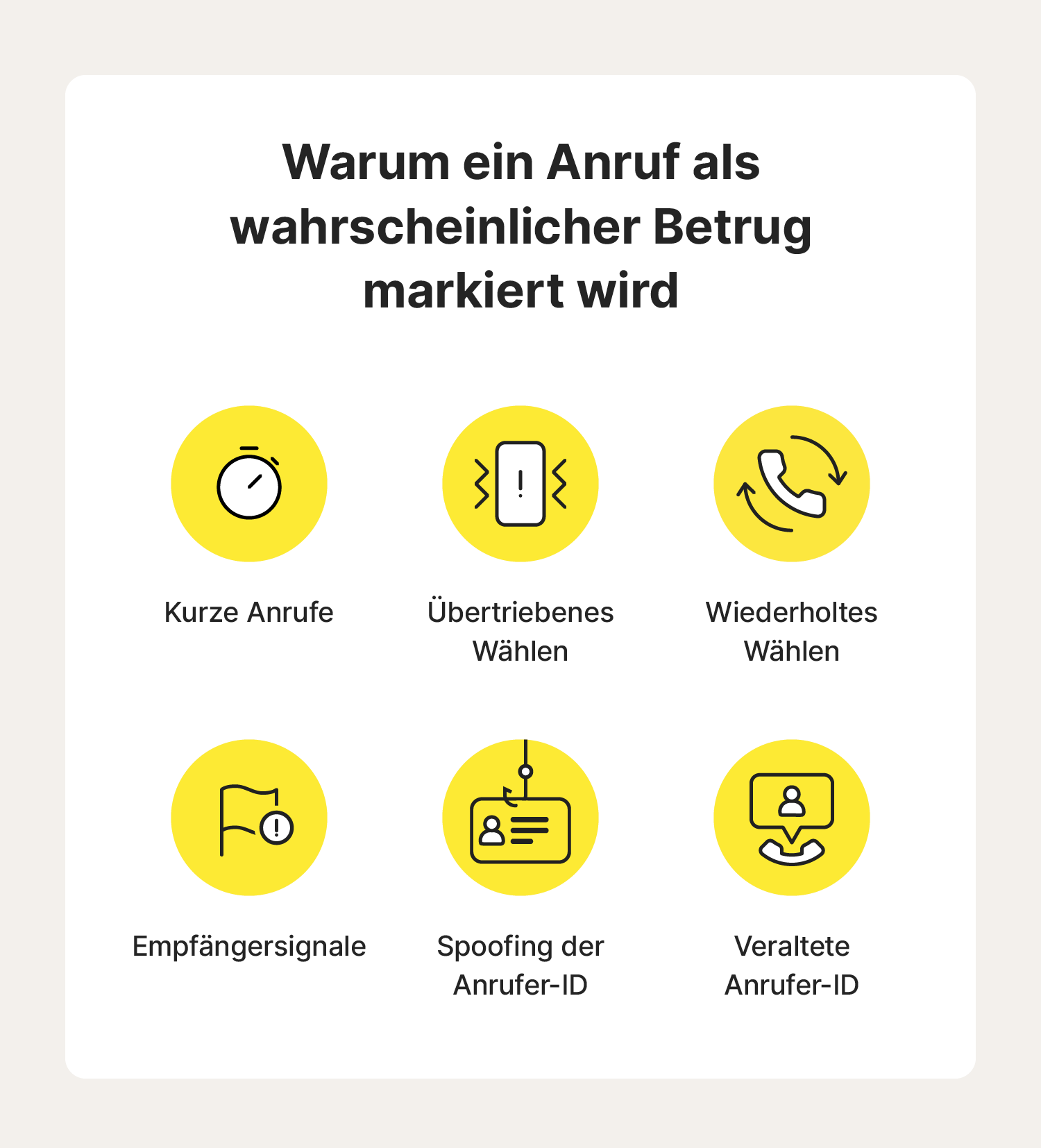Ein Bild, das erklärt, warum Ihre Anrufe als möglicher Betrug eingestuft werden.