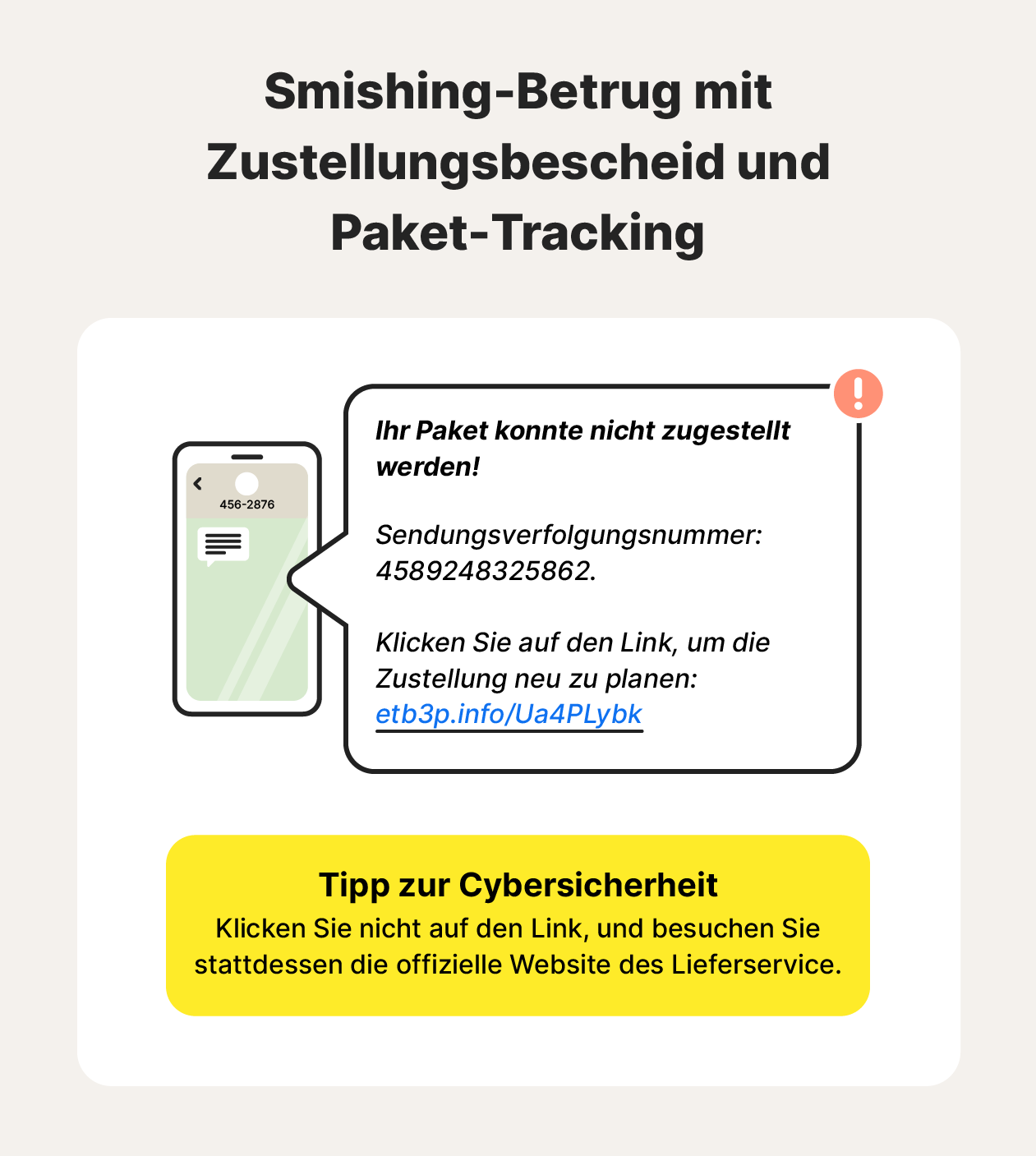 Eine Abbildung zeigt ein Beispiel für einen Smishing-Betrug mit Zustellungsbescheid und Paket-Tracking, zusammen mit einem Tipp zum Schutz vor Smishing-Angriffen.