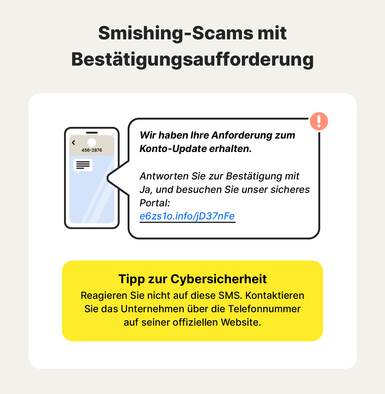 Eine Abbildung zeigt ein Beispiel für einen Smishing-Betrug mit Bestätigungsanfrage, zusammen mit einem Tipp zum Schutz vor Smishing-Angriffen.