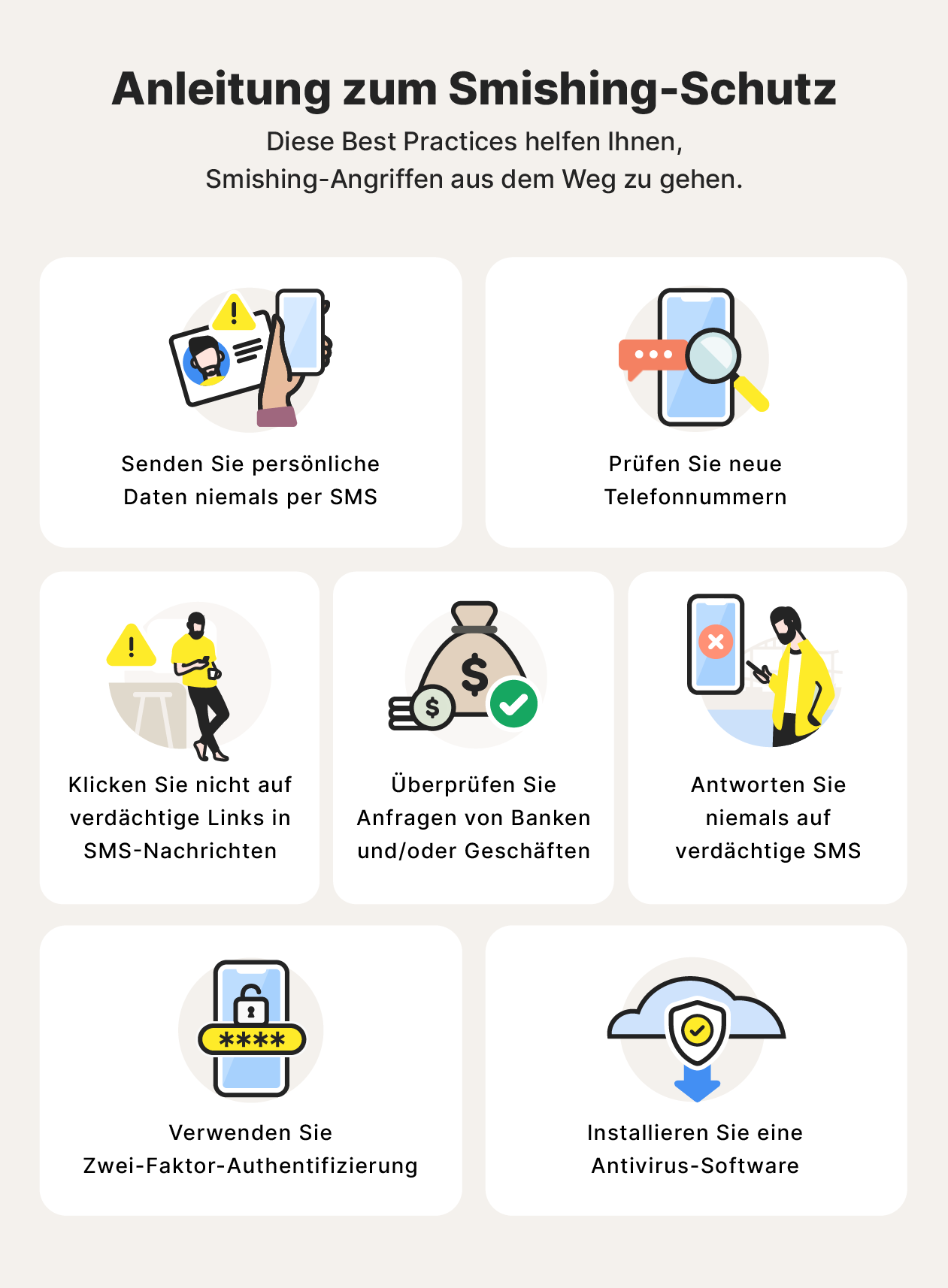 Eine Sicherheitsanleitung zu Smishing erklärt, wie man Smishing erkennt, vermeidet und sich davor schützt. 