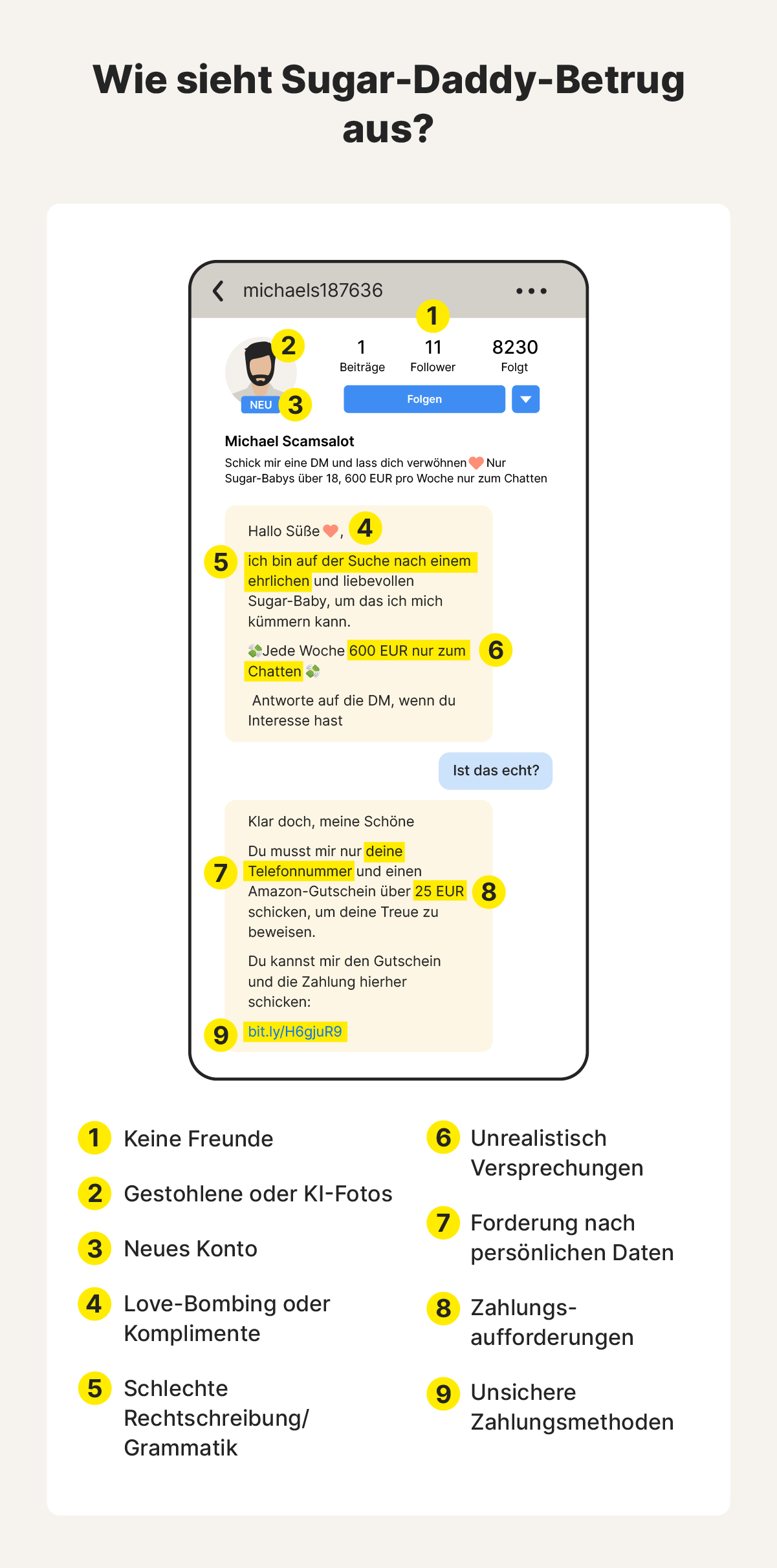 Beispiel für Anzeichen von Sugardaddy-Betrug auf Instagram.