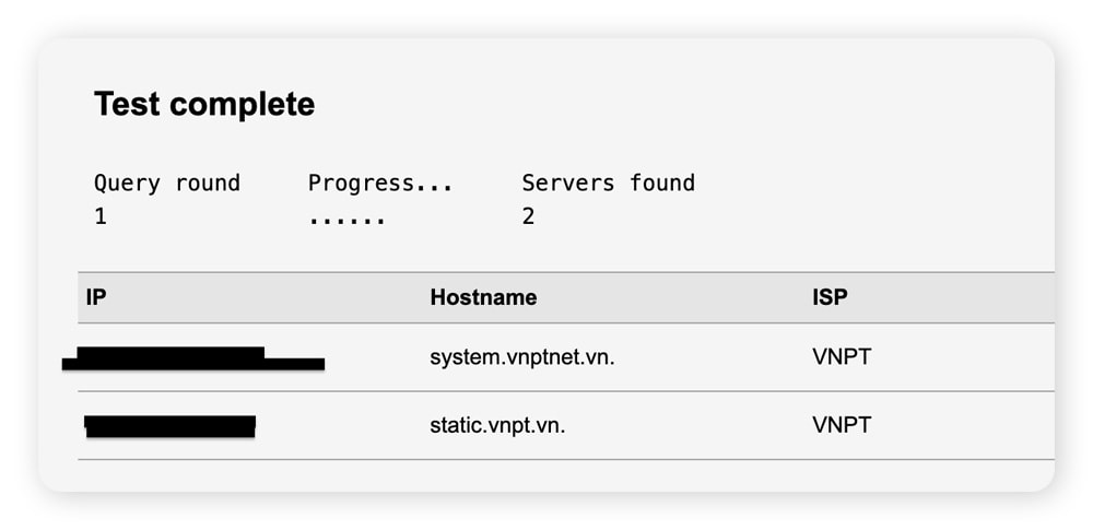 Ergebnisseite des dnsleaktest.com-Tests