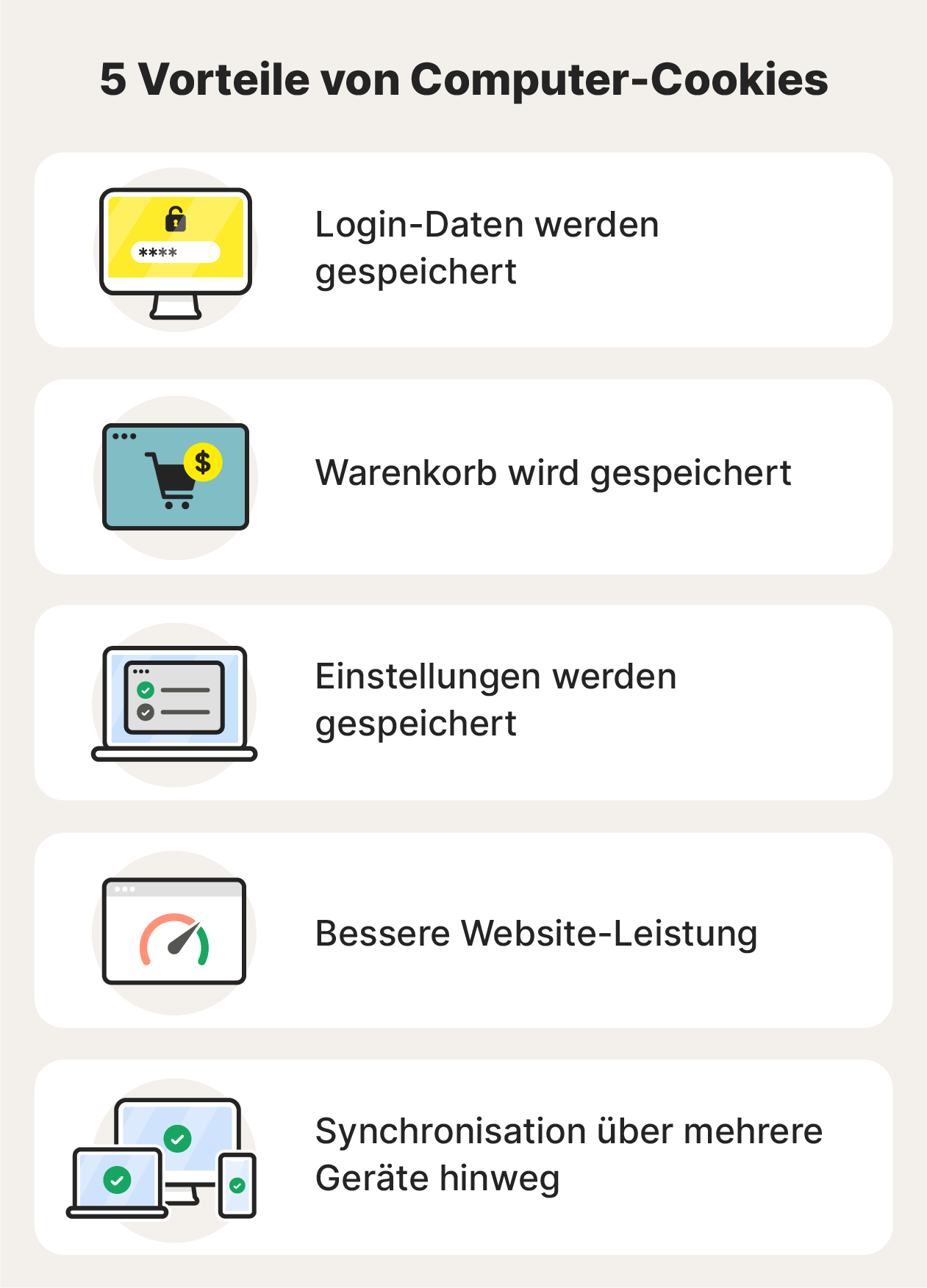 Eine Abbildung der Vorteile von Computer-Cookies.
