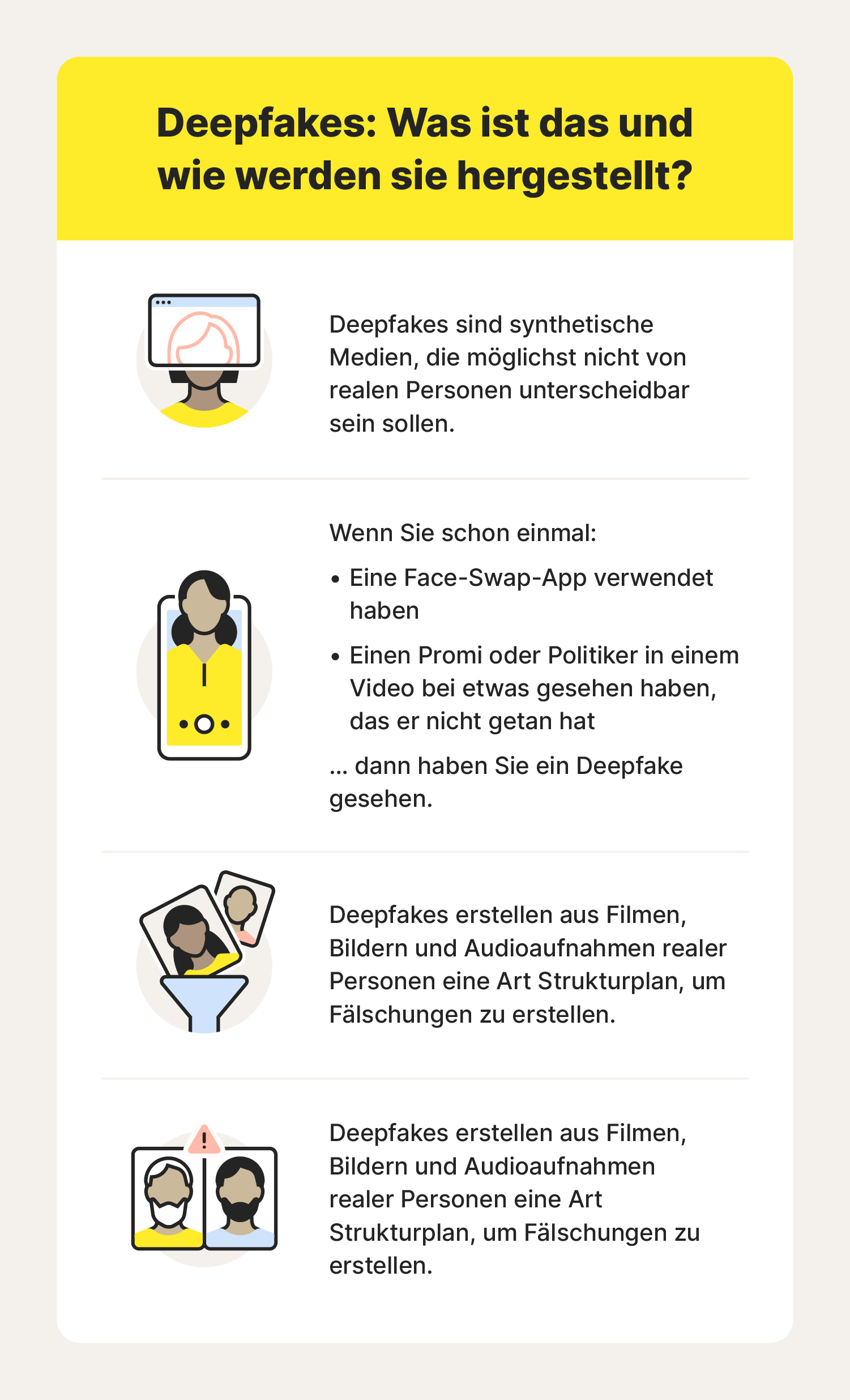Illustriertes Diagramm, das erklärt, wie Deepfakes erstellt werden, und einige gängige Beispiele, einschließlich Face-Swap-Apps.