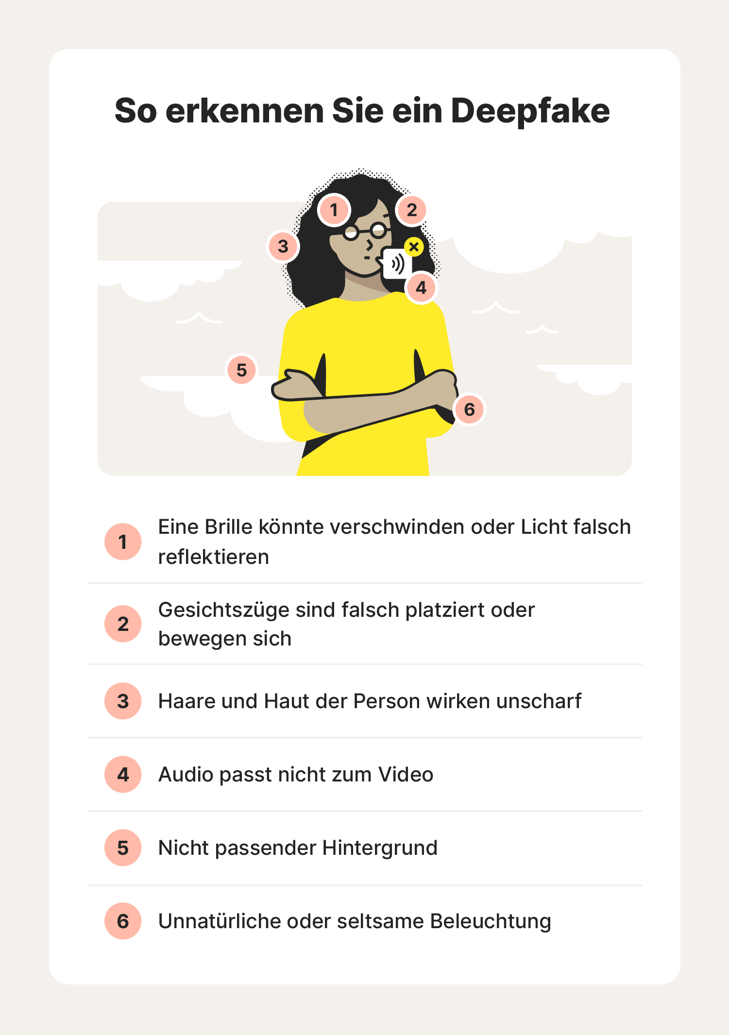 Deepfake-Bilder mit Beispielen, wie man ein Deepfake erkennt, einschließlich Audio- und visueller Hinweise.