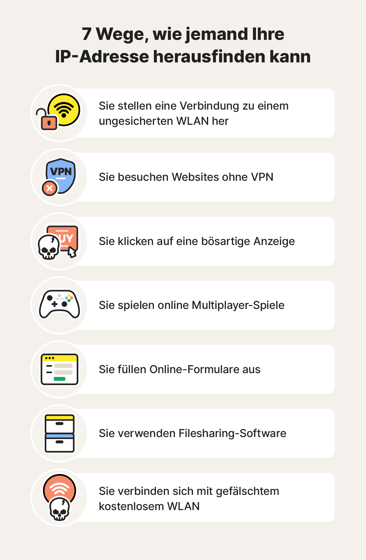 Grafik: 7 Möglichkeiten, wie jemand Ihre IP-Adresse herausfinden kann, z. B. über eine Verbindung mit einem gefälschtem WLAN.
