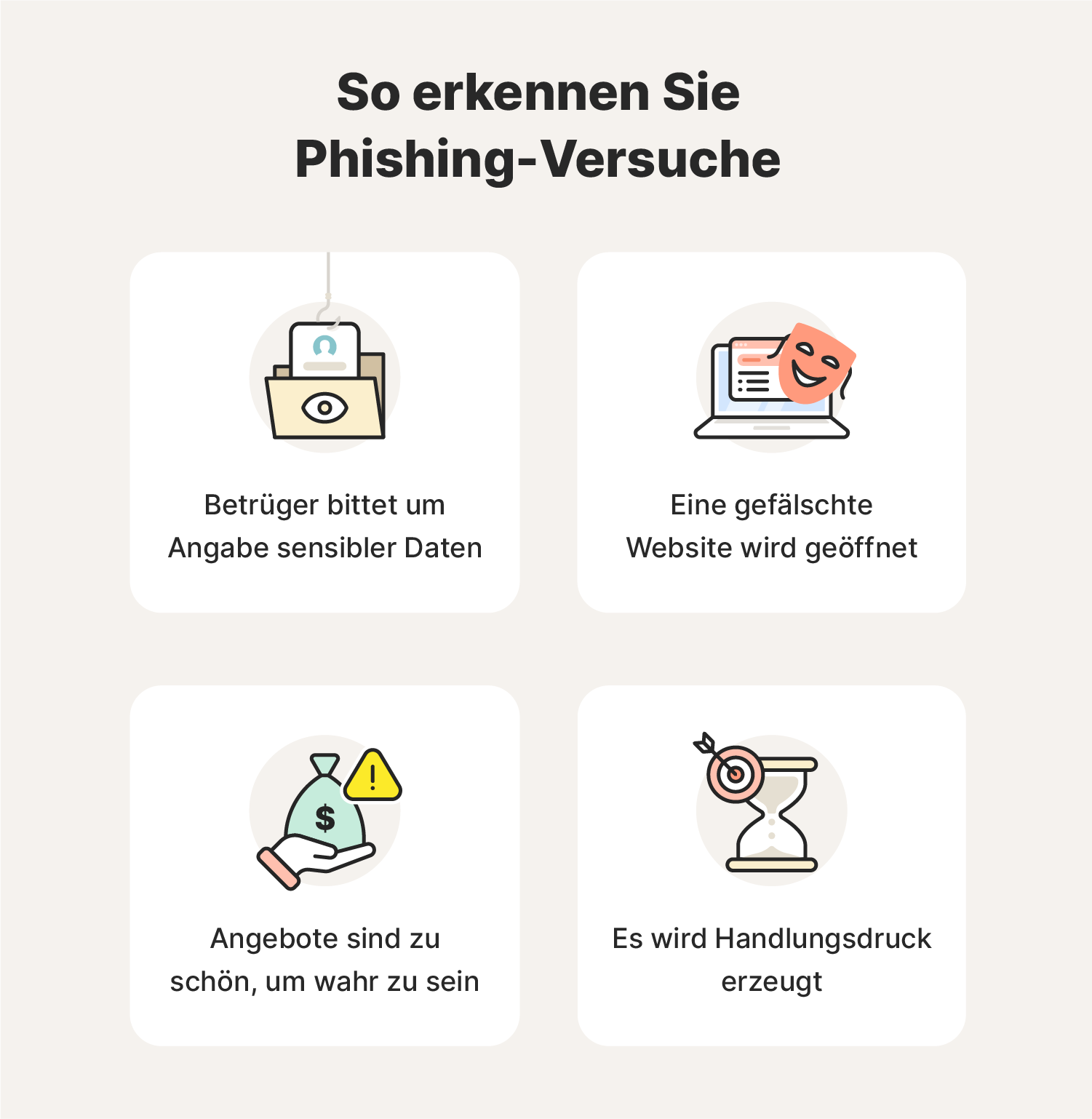 Ein Bild mit Warnsignalen für Phishing-Betrugsversuche.