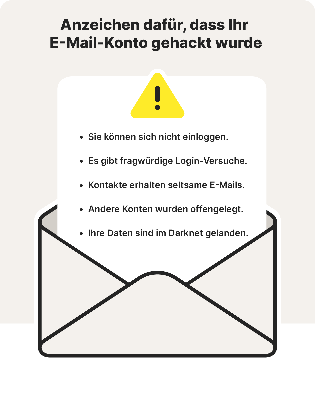 Infografik – Anzeichen einer gehackten E-Mail-Adresse