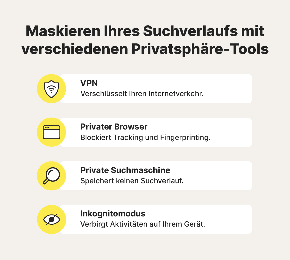 Ein Diagramm zeigt, wie Datenschutz-Tools helfen können, Ihren Suchverlauf zu verbergen.