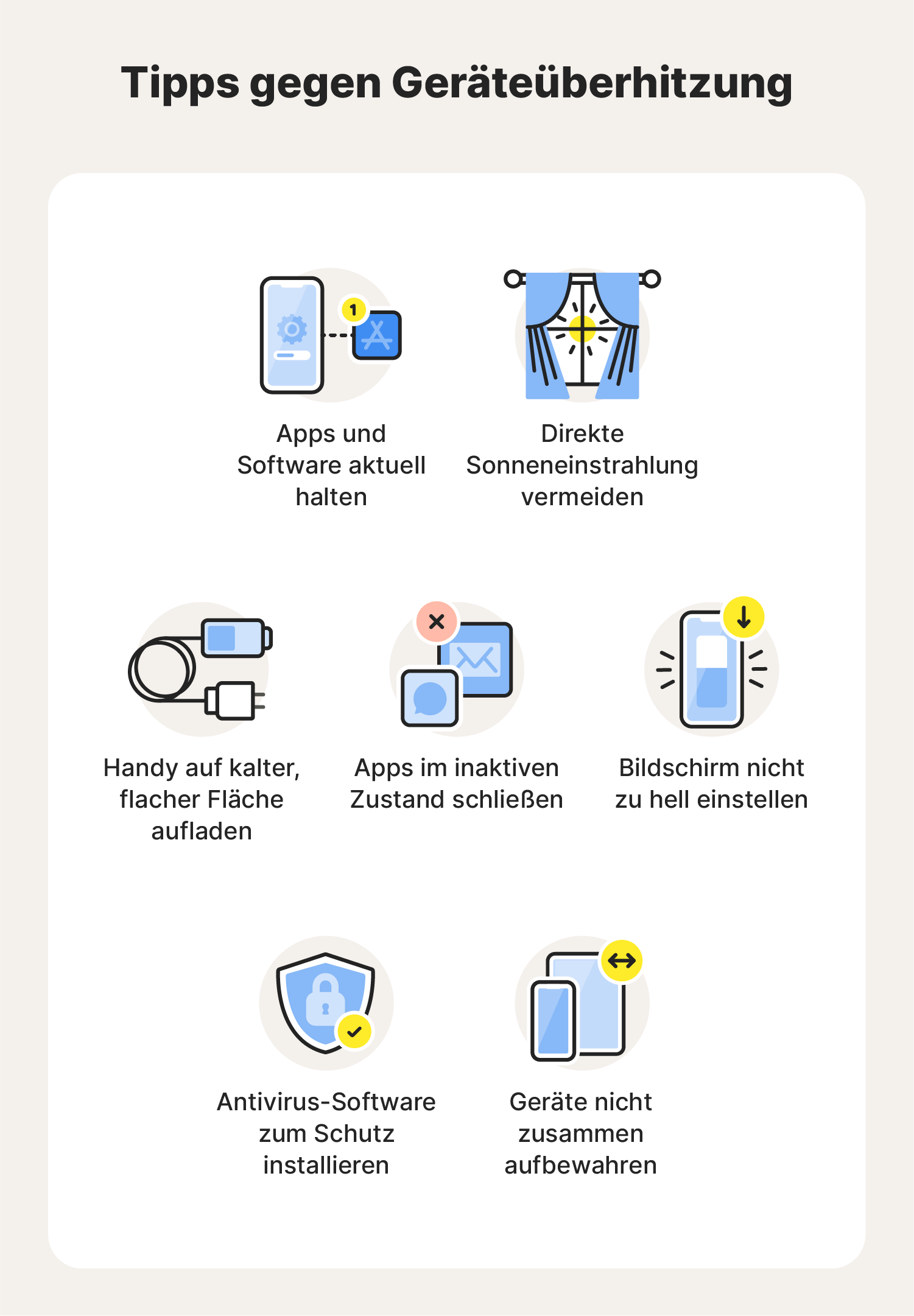 Illustrationen, die Tipps gegen Geräteüberhitzung zeigt