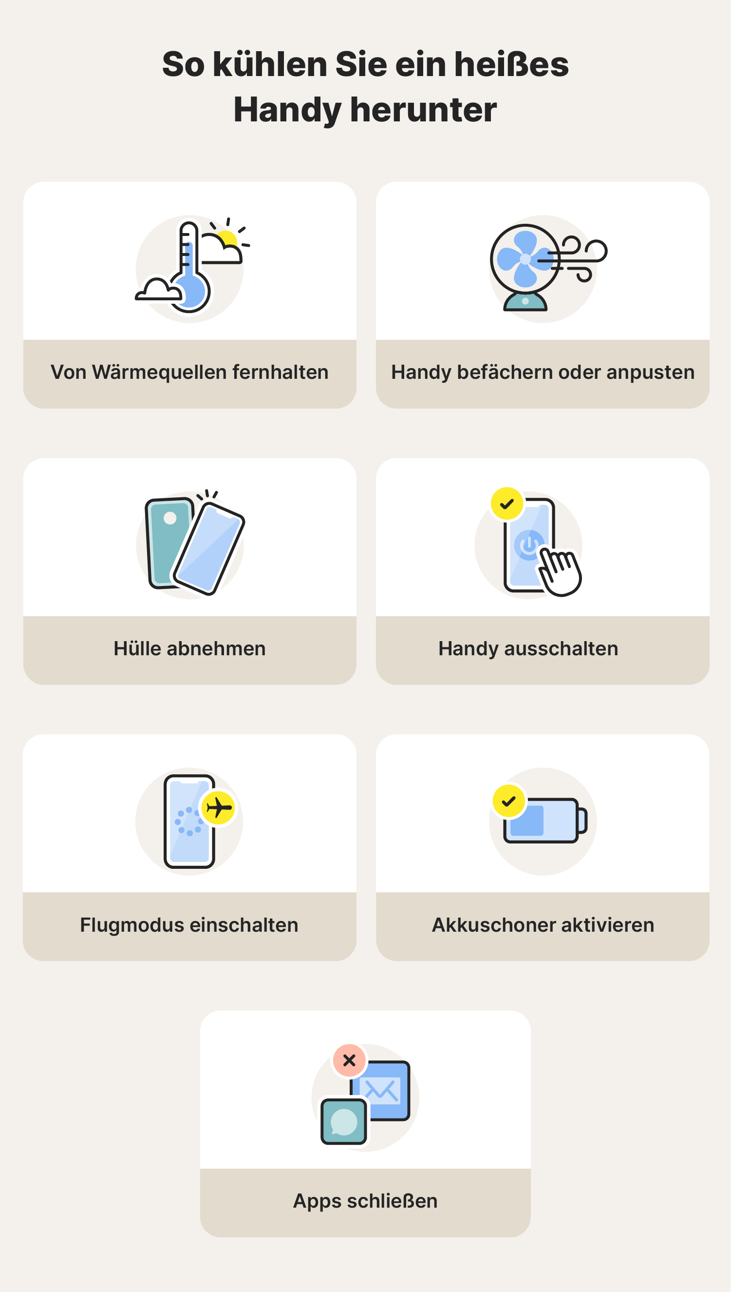 Illustrationen, die sieben Methoden zur Abkühlung eines Handys zeigen