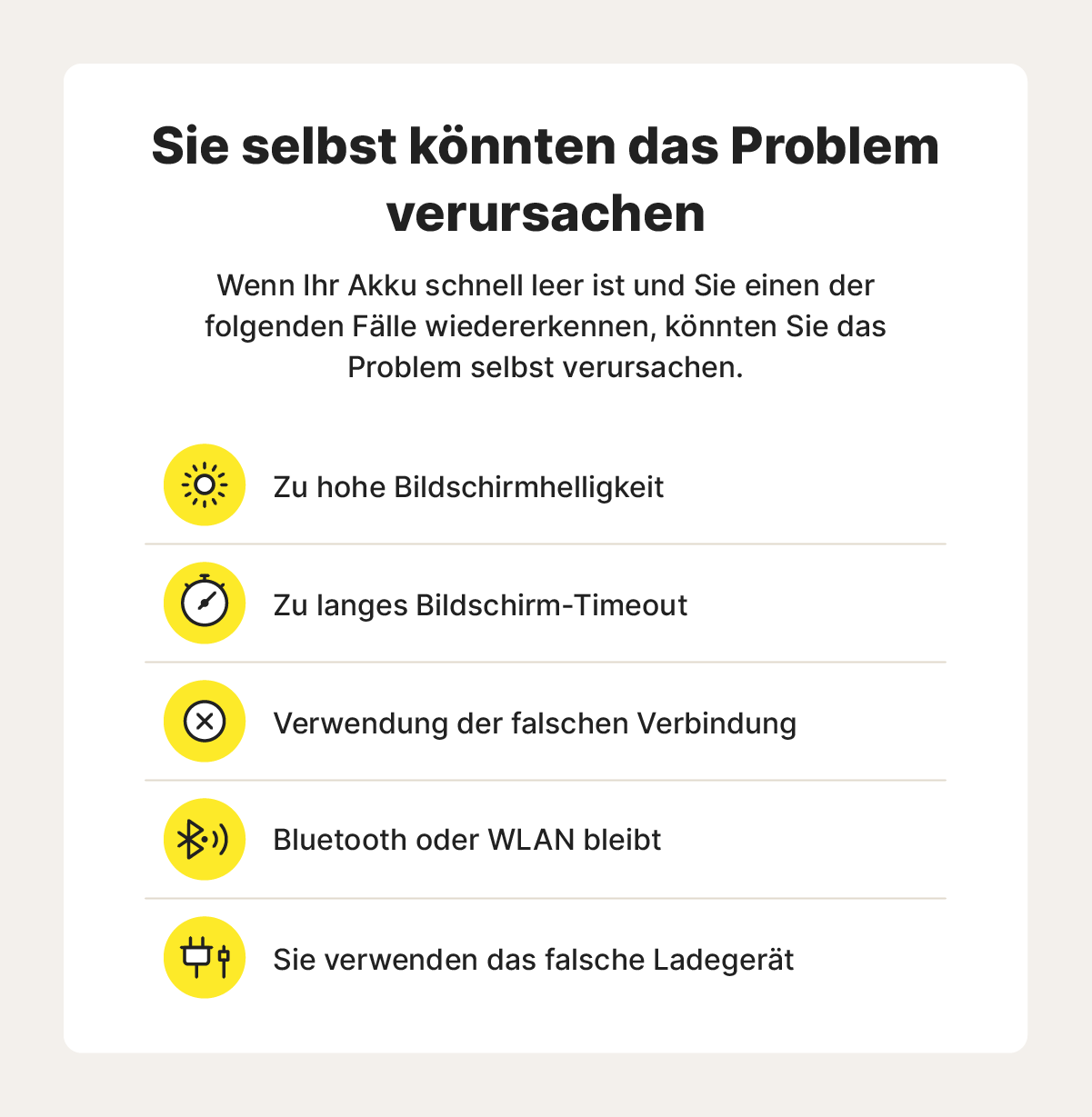 Ein Bild, das einige Gründe angibt, warum sich der Akku Ihres Handys schnell entlädt.