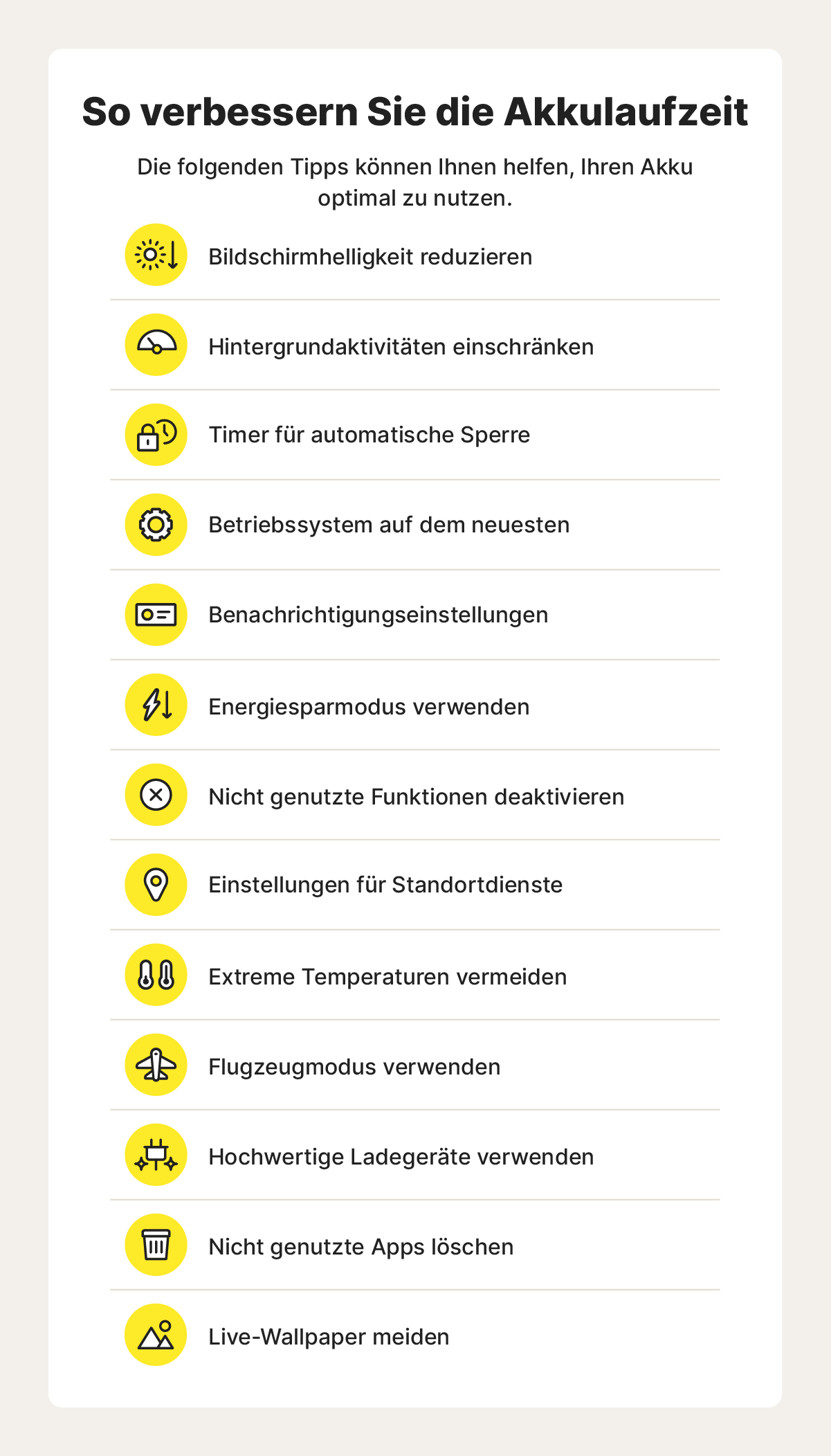 Ein Bild, das Möglichkeiten auflistet, wie Sie die Akkulaufzeit Ihres Handys verlängern können.