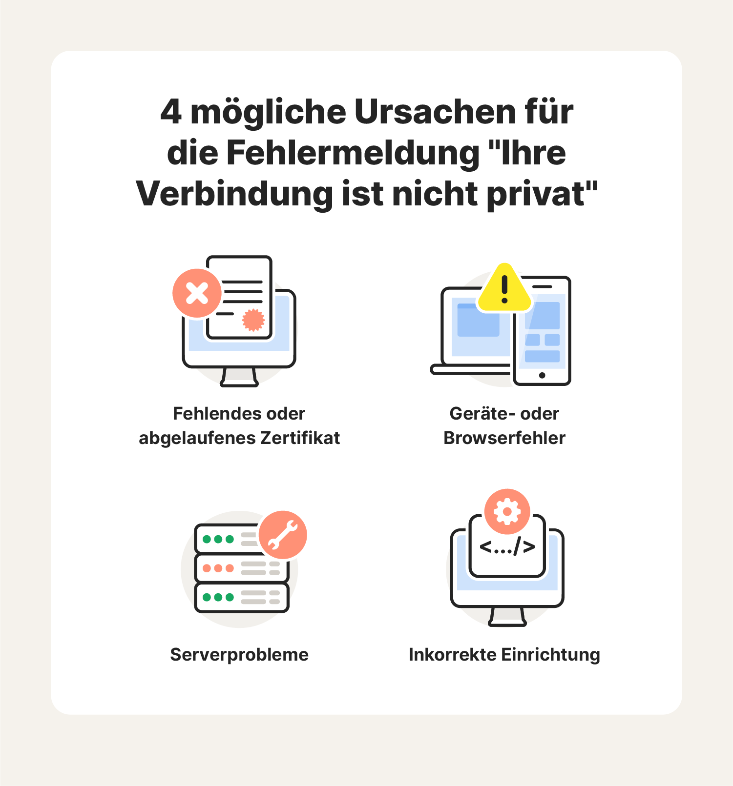 Grafik: Mögliche Ursachen für die Fehlermeldung "Ihre Verbindung ist nicht privat"